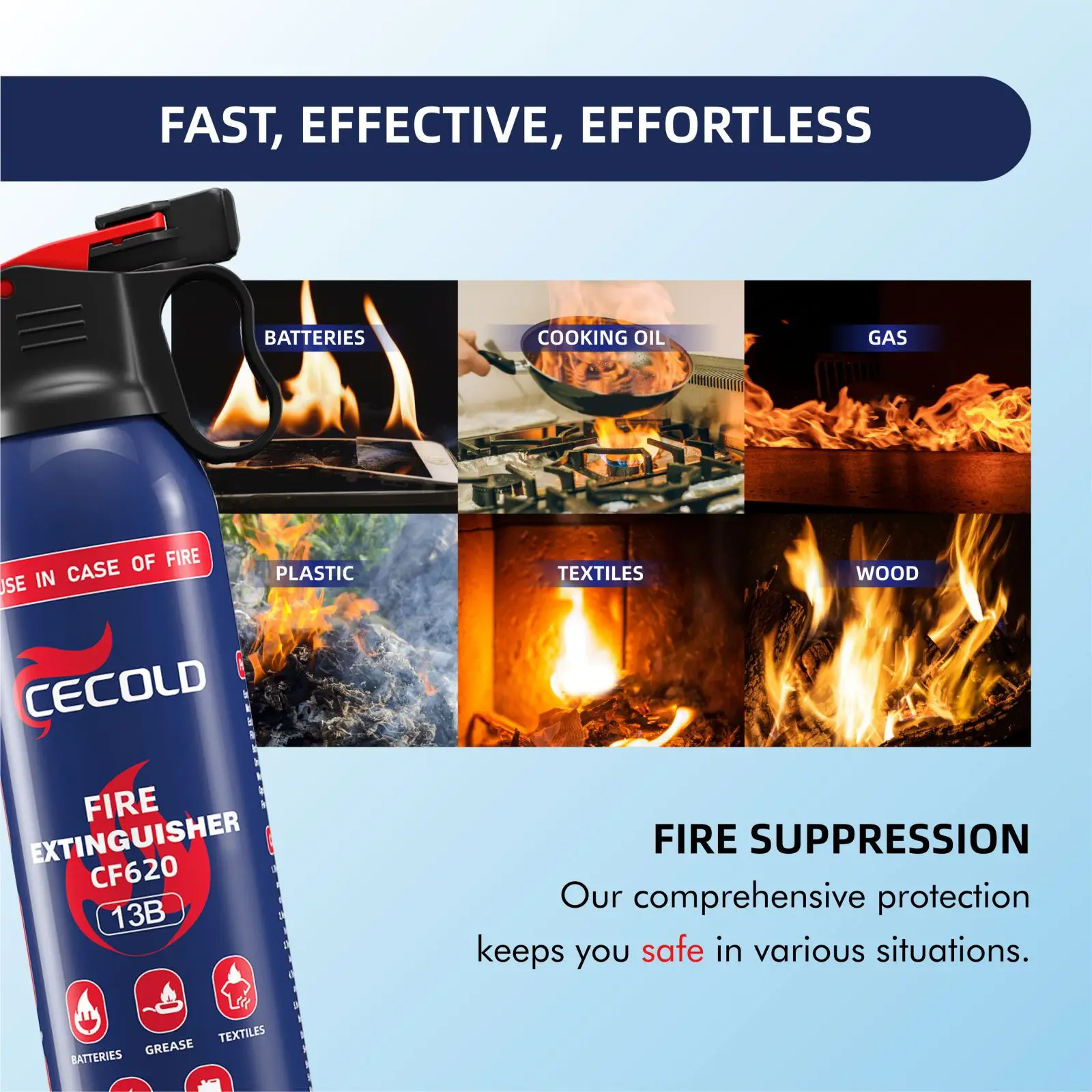 Fire Extinguisher for Home,Mini 5-in-1 Fire Spray With Mount,Water-Based Fire Extinguishers,Can Prevent Re-lgnition