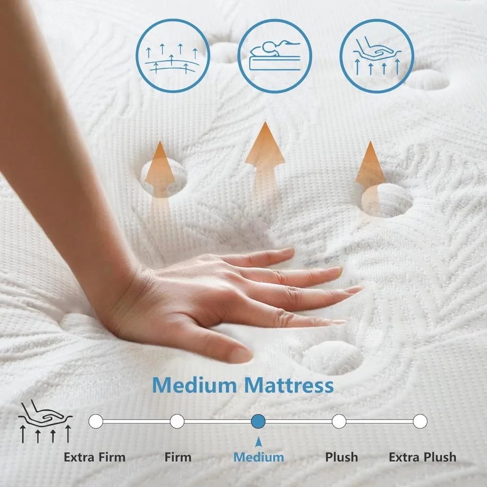 Mattress 14 inch, Medium Firm Hybrid Mattresses with Cooling Gel Memory Foam, King Mattress in a Box, Independent Spring