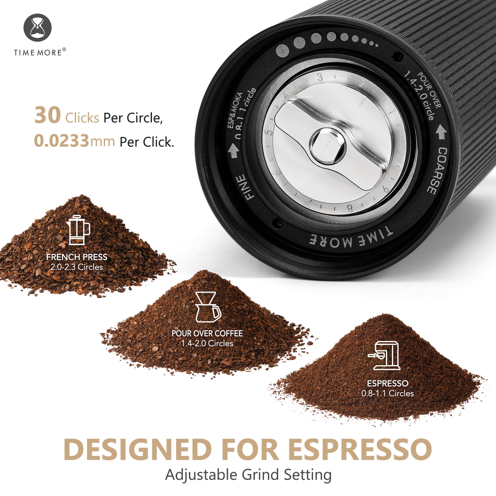 TIMEMORE Store Chestnut C3ESP PRO Manual Coffee Grinder Capacity 25g Hand Adjustable Steel Core Burr Send Cleaning Brush