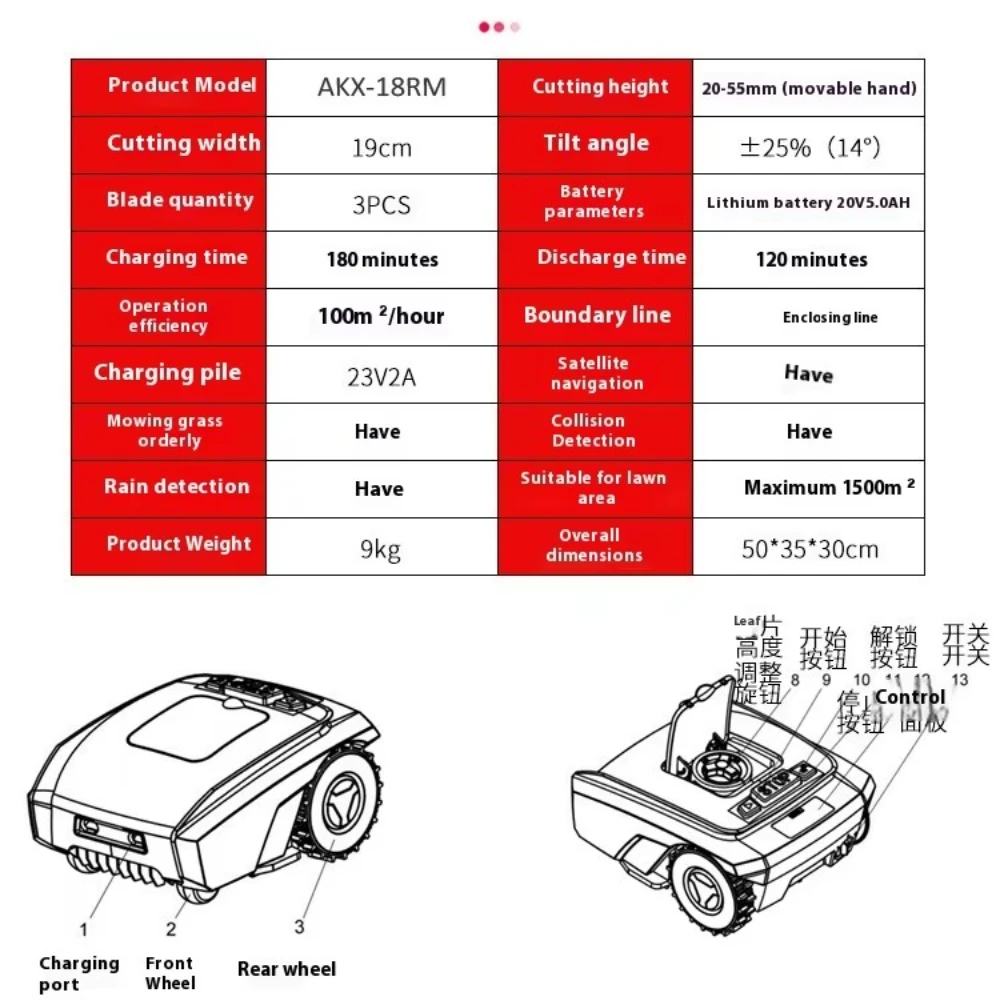 Customized Fully Automatic DIY Rotary Lawn Mower Robot 125cc 24v Battery Mobile Phone - Efficient Planning Path for Pruning Gard