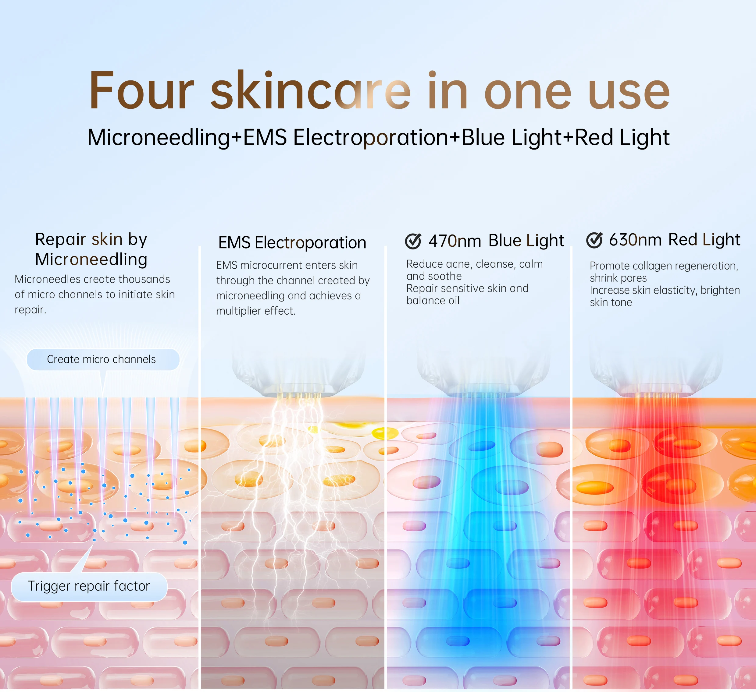 Olá rosto dr caneta q2 com 5 pçs agulha elétrica sem fio ems microagulha caneta led vermelho azul luz microagulhamento caneta dispositivo de cuidados com a pele