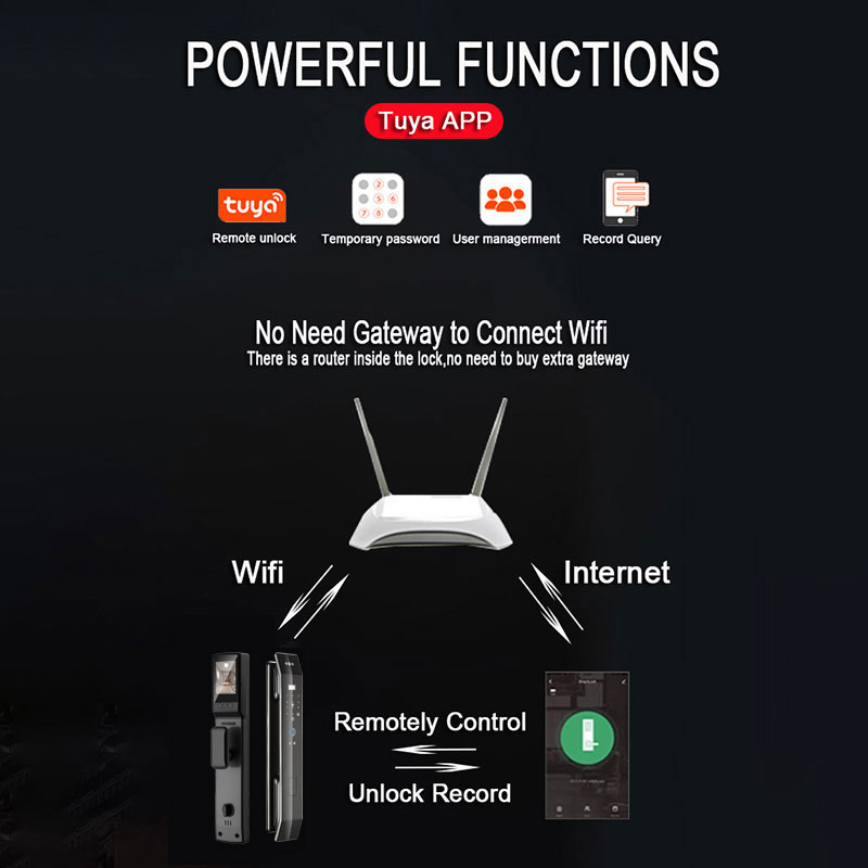 Tuya 3D Face Real-time Intercom Smart Door Lock Security Camera Intelligent Fingerprint Password Biometric Electronic Key Unlock