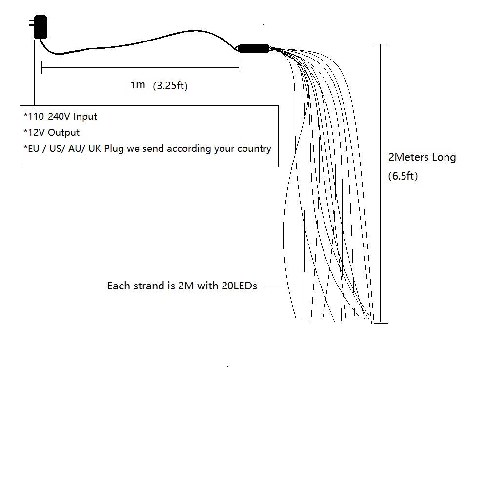 Led Waterfall Lights 2M Outdoor Tree Garlands Green Garden Christmas Fairy String Lanterns Waterfall Bedroom Wedding Decoration