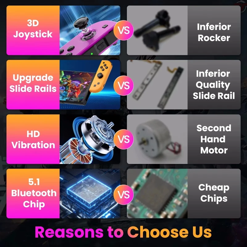 Bluetooth Gamepad For Nintendo Switch/OLED/IOS/Android/PC Wireless Controller Joystick With Trubo Video 6 Axis Gyro Game Console