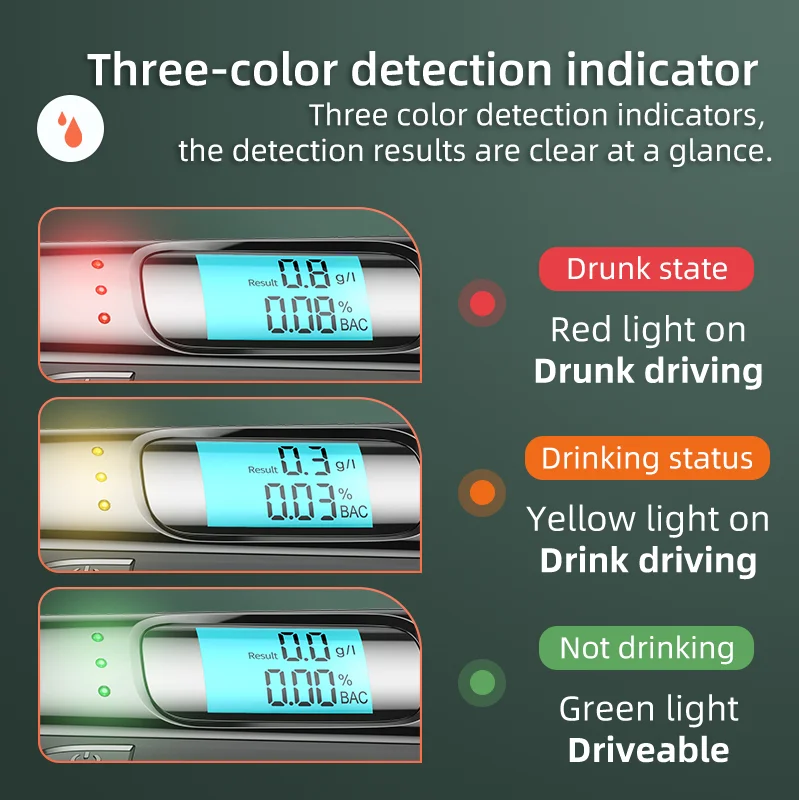 Breathalyzer แบบพกพา Professional Breath เครื่องทดสอบแอลกอฮอล์จอแสดงผล LCD สําหรับขับรถเมารถ Electronics การทดสอบแอลกอฮอล์