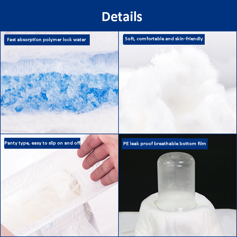 18PCS ผ้าอ้อมผู้ใหญ่ชุดชั้นในประเภทผู้สูงอายุ Care การดูดซึมที่แข็งแกร่งสุขาภิบาลกางเกงสบายทิ้งสําหรับคนเฒ่า