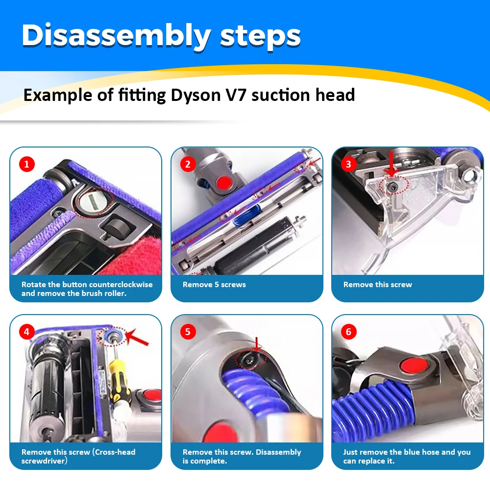 Lower Duct Hose for Dyson V7 V8 V10 V11 Vacuum Cleaner Soft Roller Soft Roller Flexible Soft Rubber Tube Nozzel Blue Hose Part