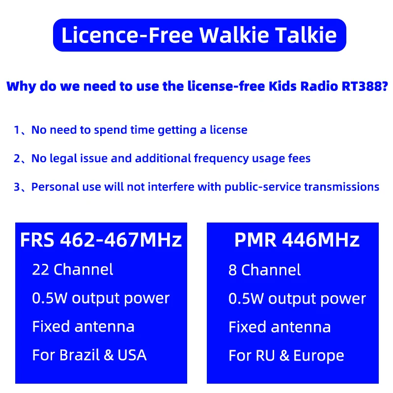 Itsok T388 Long Range walkie talkie  for Kids FRS  Free Licience Two Way Radio