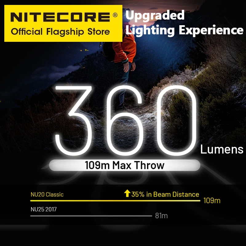 NITECORE NU20 Linterna frontal recargable USB-C clásica 38 g Faro ultraligero para mochilero Camping al aire libre, Trail Running