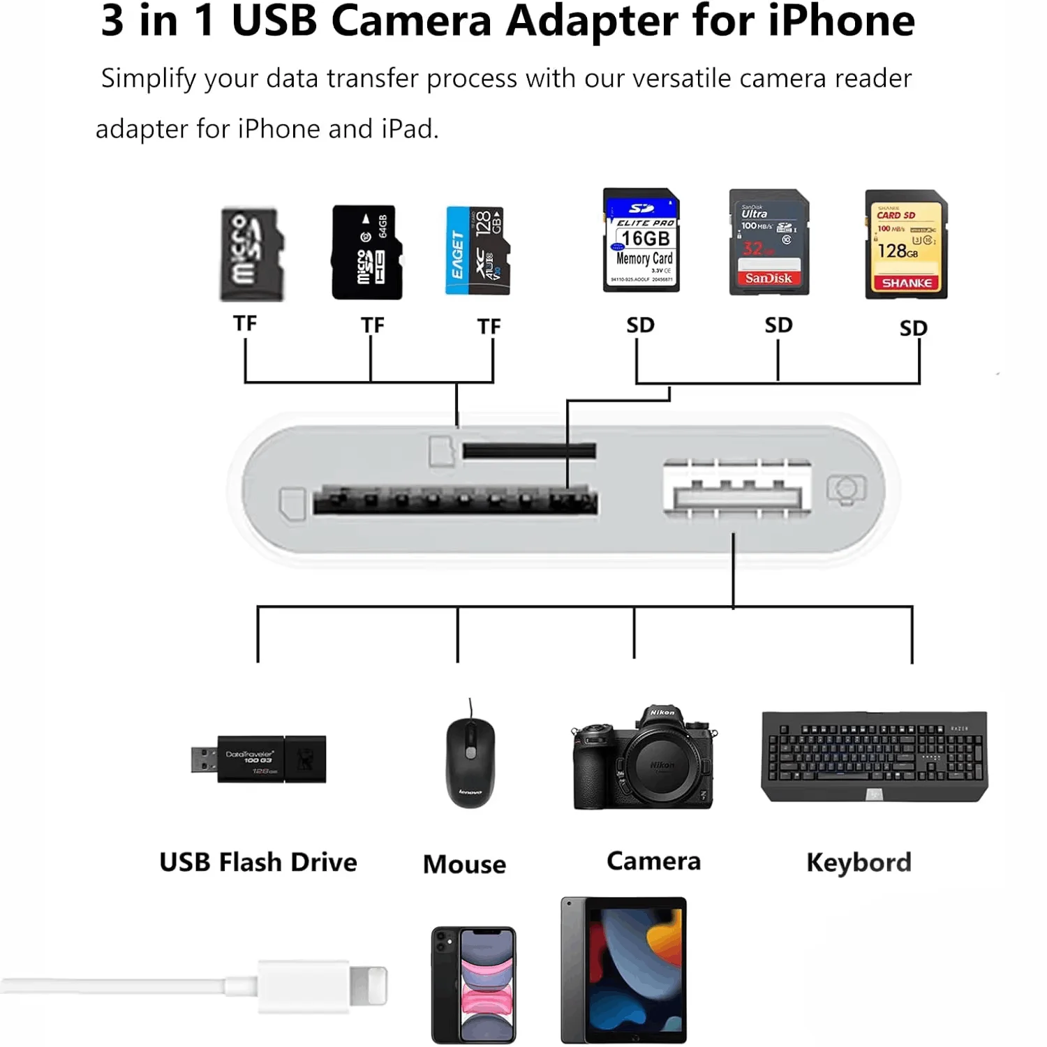 3 in 1 ประเภท C & Lightning อะแดปเตอร์พอร์ต TF CF SD Card Reader USB Hub Converter สําหรับโทรศัพท์ Macbook Ipad