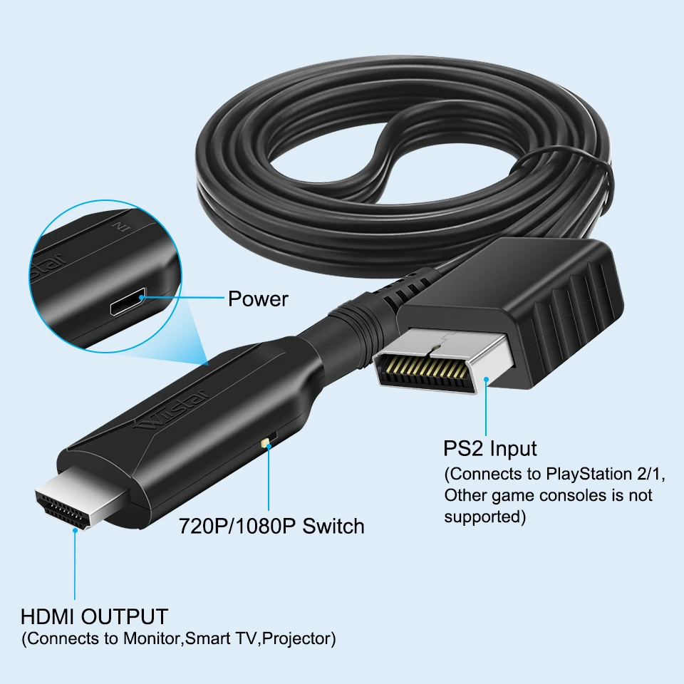 Адаптер конвертера PS2 в HDMI, кабель PS2 в HDMI Поддержка PS2 в HDMI 1080P, подключение PS2 в современный телевизор с HDMI