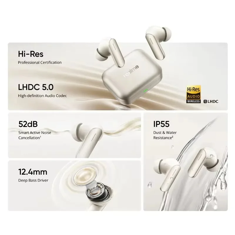 Global Version realme Buds Air 7 52dB Smart Active Noise Cancellation 12.4mm Deep Bass Driver Bluetooth5.4 360° Spatial Audio Effect IP55 Kopfhörer