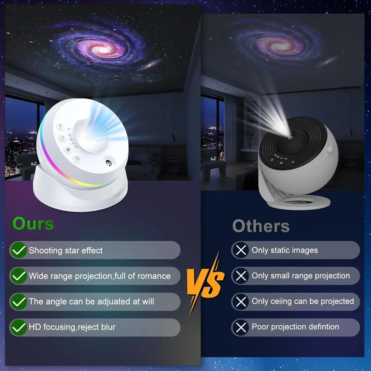 Xiaomi LED Night Light Galaxy Star Projector 4K HD 13 IN 1  Planetarium Projector 360° Rotation For Bedroom Decor Children Gift