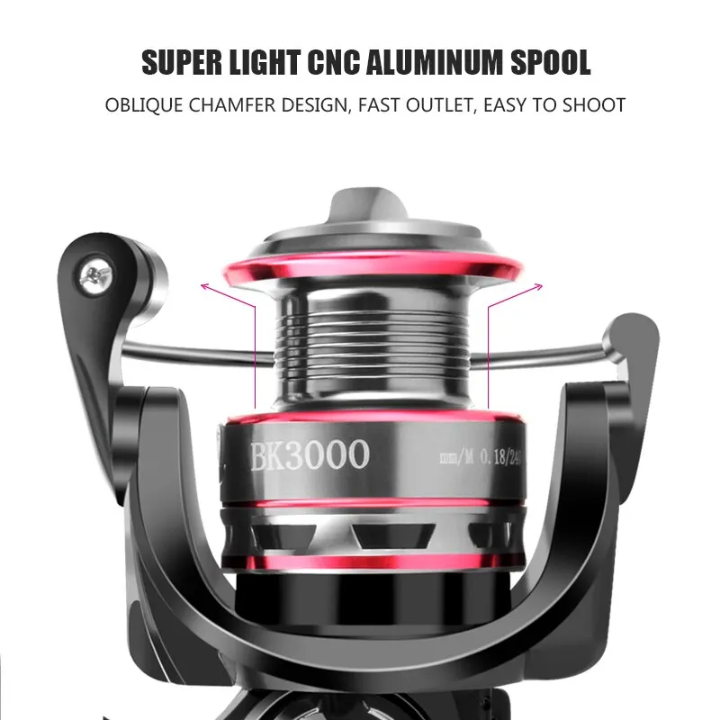 Huidiao Mulinello da pesca 1000-7000 Mulinello da Spinning Cuscinetto in acciaio inossidabile Mulinello da pesca Spinning 8KG Max per la pesca in mare Pesca alla carpa