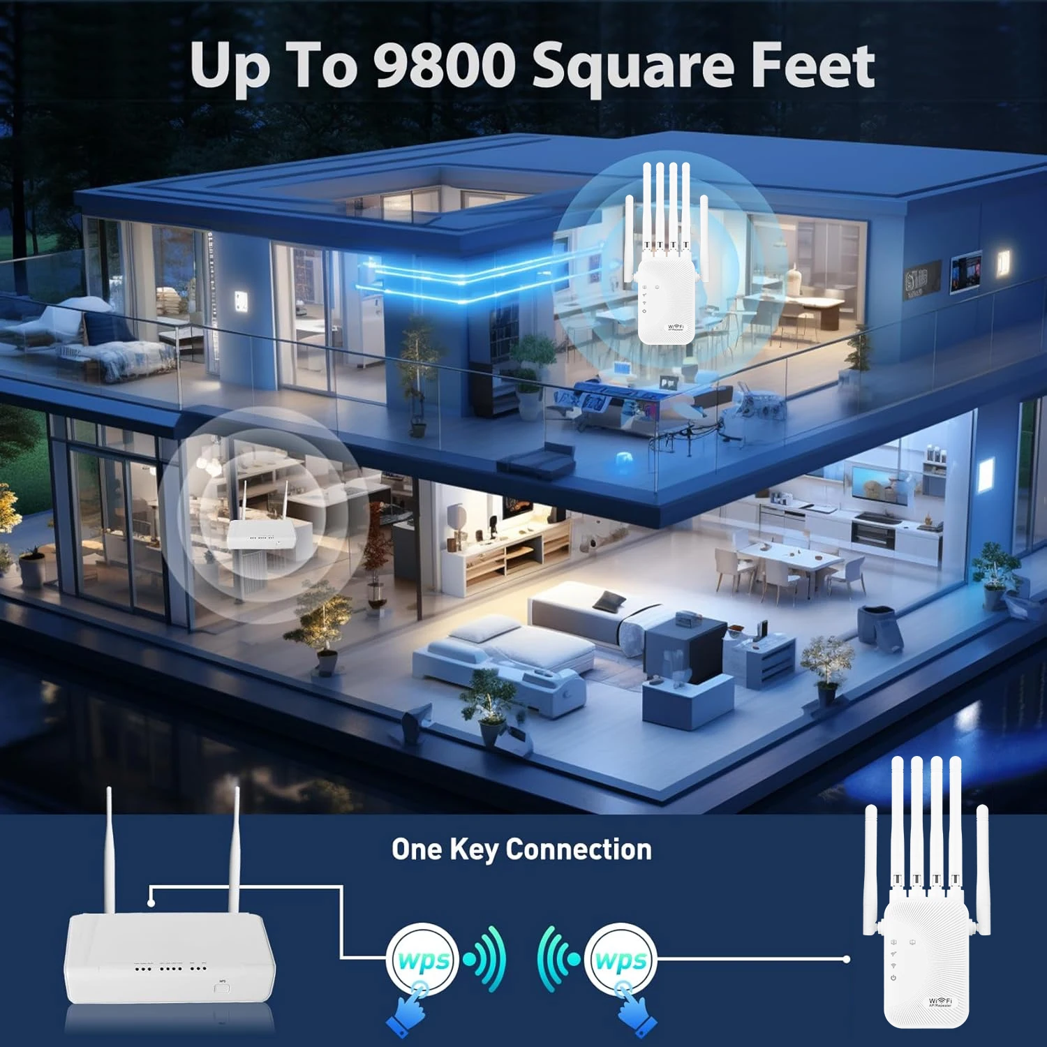 magecam 1200Mbps Wifi Amplifier Dual band 2.4G 5G Repeater Network Expander Range Extender WiFi Signal Booster Wireless Router