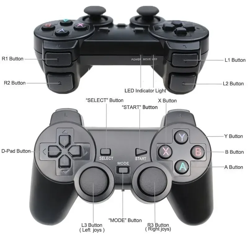 1-2PCS 2.4GHz Wireless Game Controller - Dual Vibration Gamepad for PC/Android TV Box with USB Receiver, Plug & Play