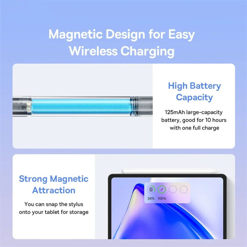 Baseus 2rd Gen Stylus Pens for iPad 2018-2022 Apple Pencil Bluetooth Magnetic Wireless Charging Tilt Sensitive Palm Rejection