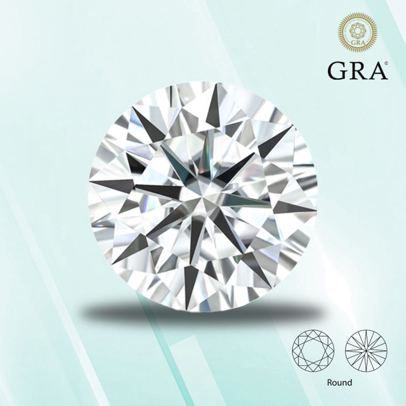 Piedra moissanita de corte redondo, Color D VVS1, 0,1ct-12ct, collar DIY, pendientes, materiales principales, probador de diamantes con certificado GRA