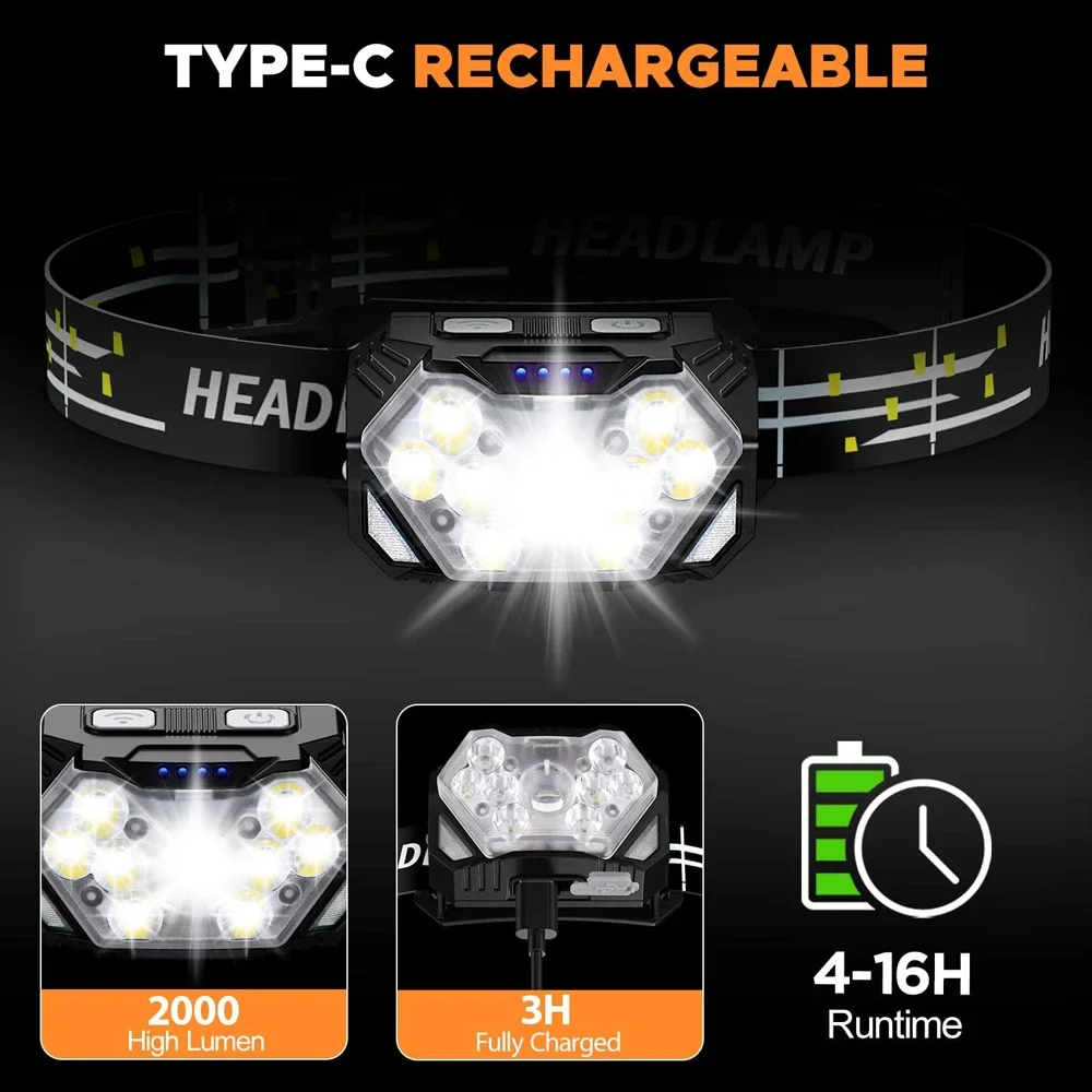 Neue 2000LM Ultra Helle 9 LED Scheinwerfer USB C Aufladbare Scheinwerfer 10 Modi Wasserdicht Motion Sensor Kopf Lampe Arbeit Taschenlampe