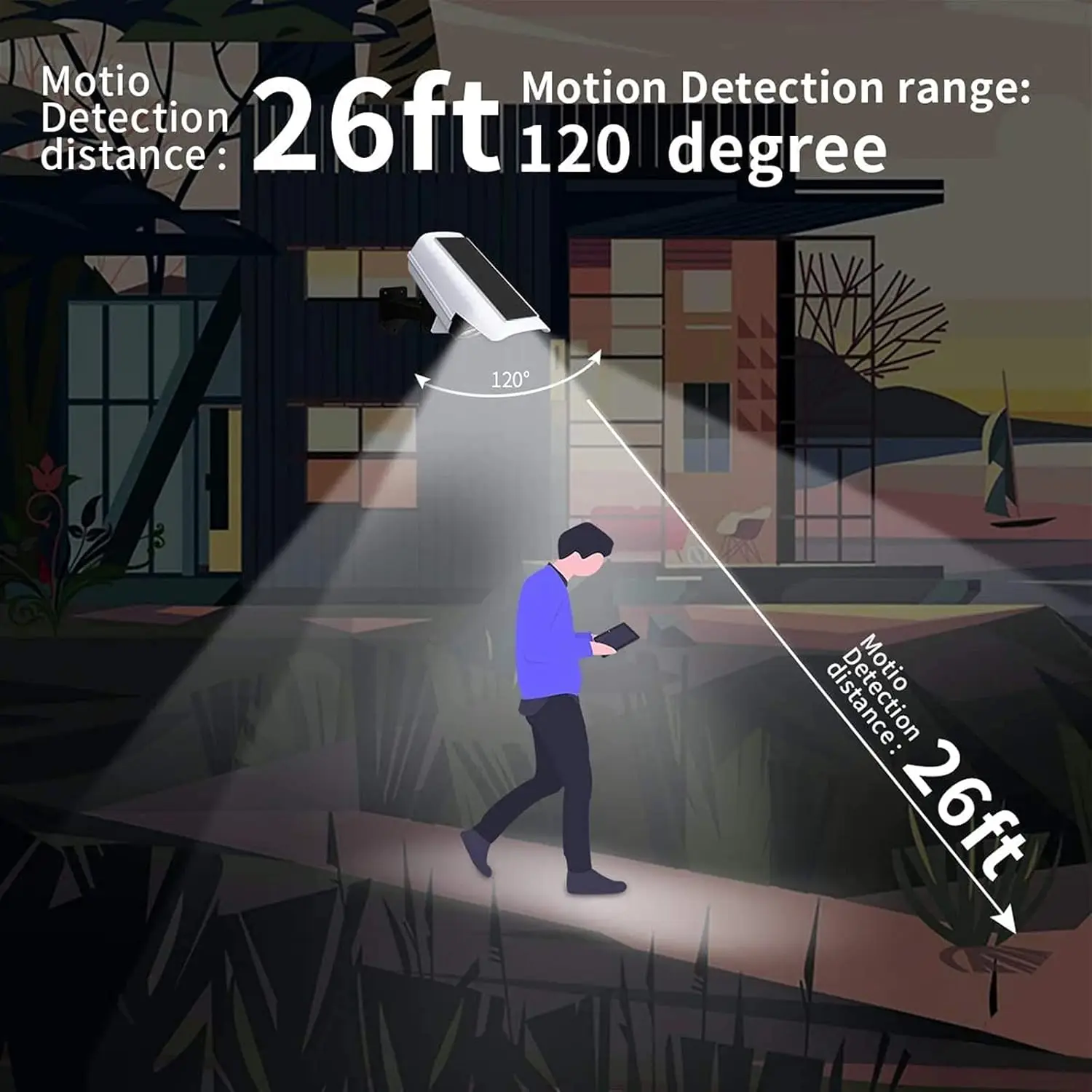 Sensore di movimento esterno Luci solari 2000 lumen 77LED Sensore di movimento solare Luce a LED Telecamera esterna Proiettori di sicurezza wireless