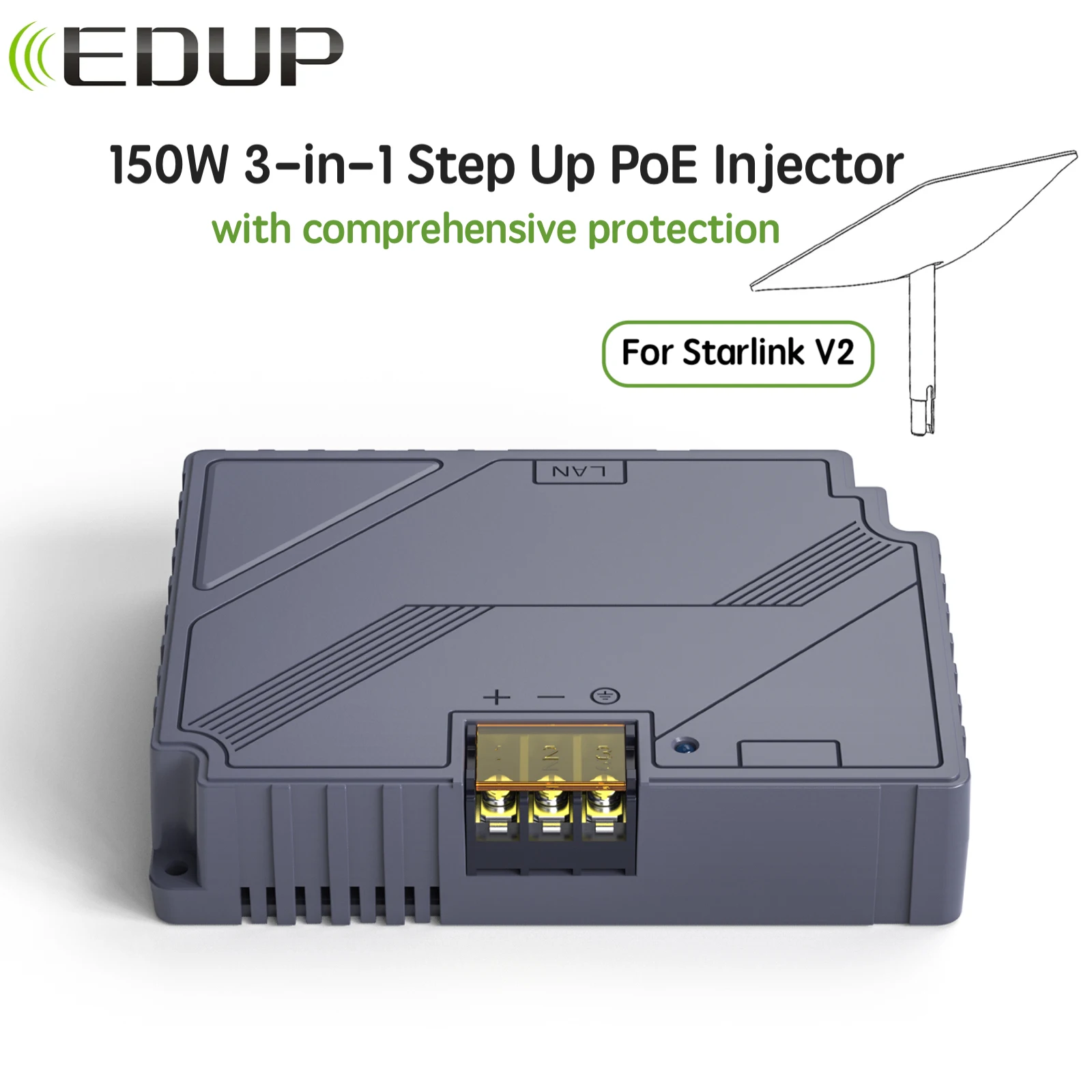 EDUP 150 W 3-in-1-Step-Up-PoE-Injektor auf Starlink V2 mit umfassendem Schutz Starlink Standardbetätigter Adapter für Wohnmobile im Freien