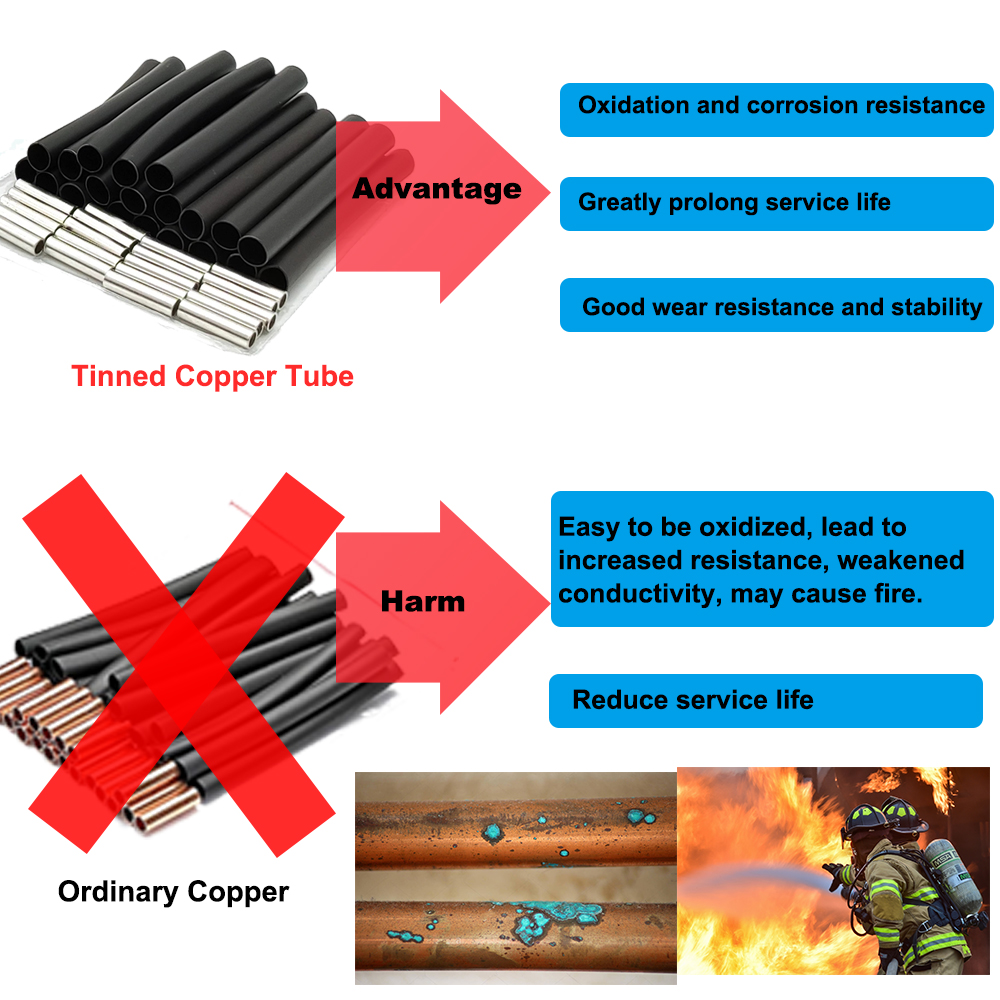 Minco-tubos de cobre de calor y mangas termorretráctiles cada uno, bolsa utilizada para Kits de conexión de cable de calefacción de piso de fibra de carbono, 20 unidades