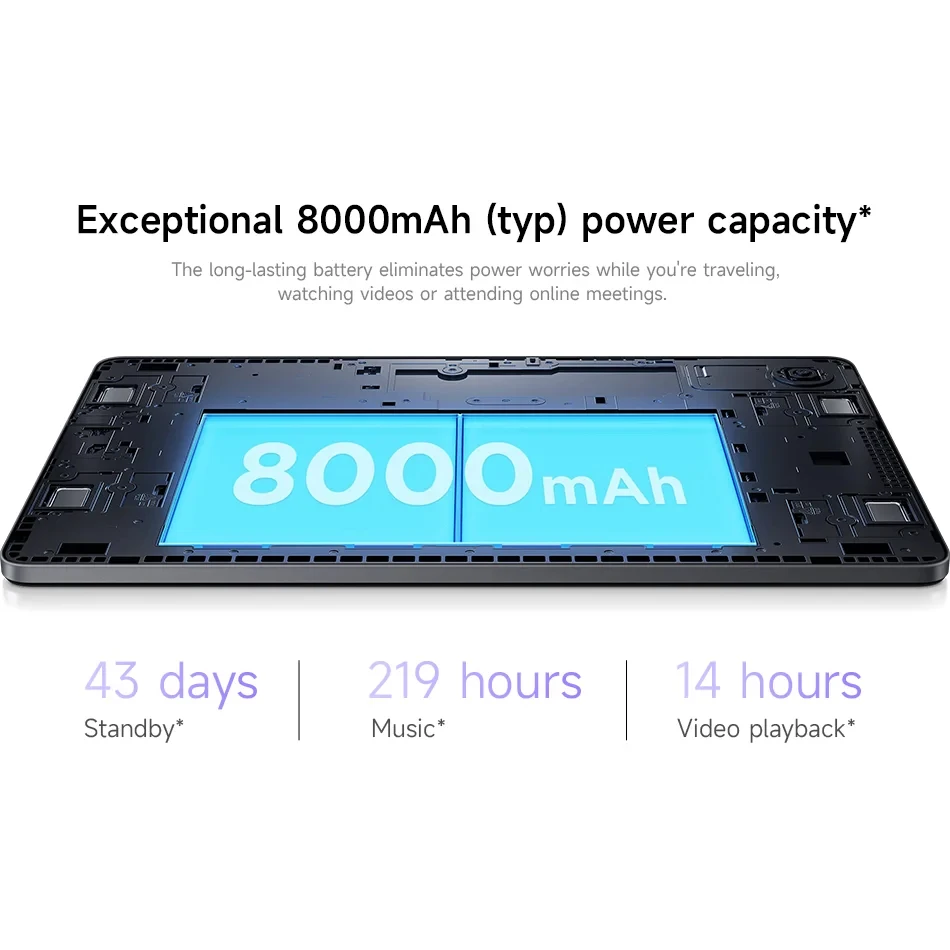 Global Version Xiaomi Redmi Pad SE 11" FHD+ 90Hz Display 8000mAh Battery Snapdragon 680 Mi Tablets 8MP Rear Camera