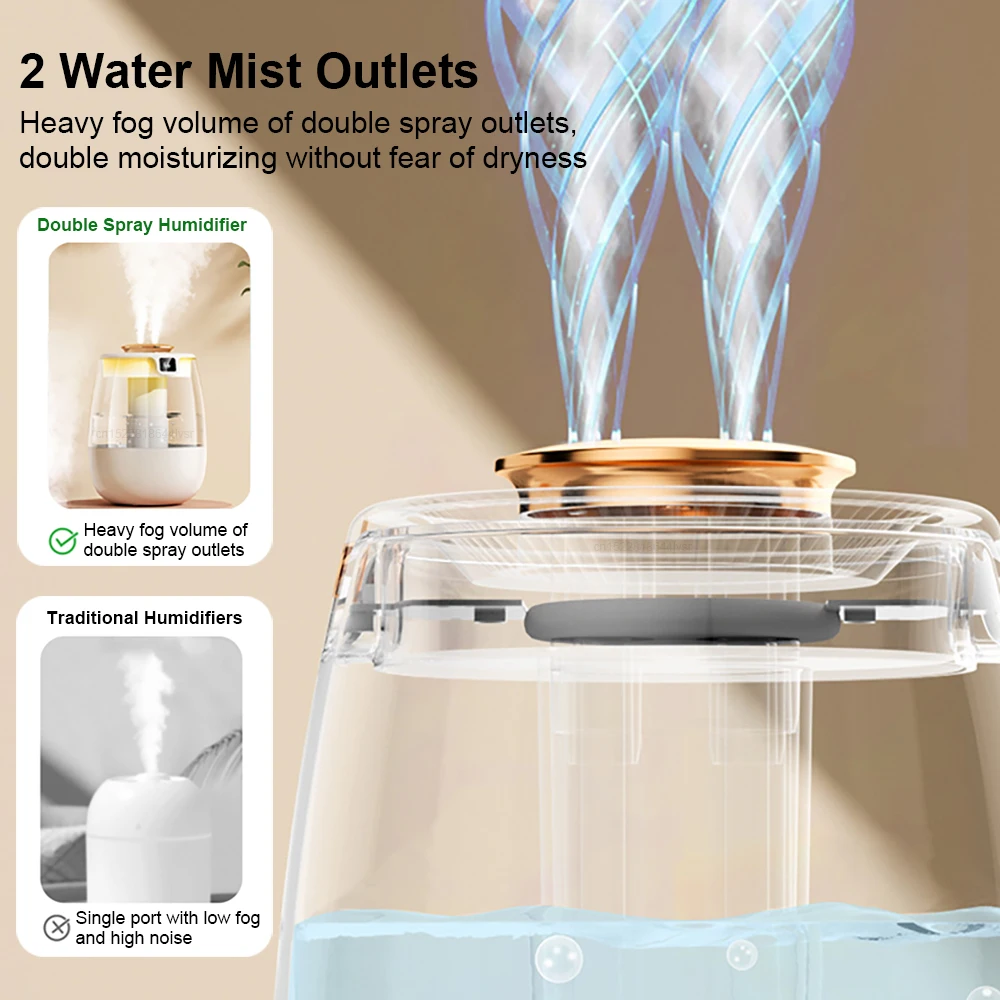 Air Humidifier 1300ML AROMA Humidifier สเปรย์คู่พอร์ต Essential Oil Diffuser USB Water Humidifier พร้อมแสงสําหรับโฮมออฟฟิศ