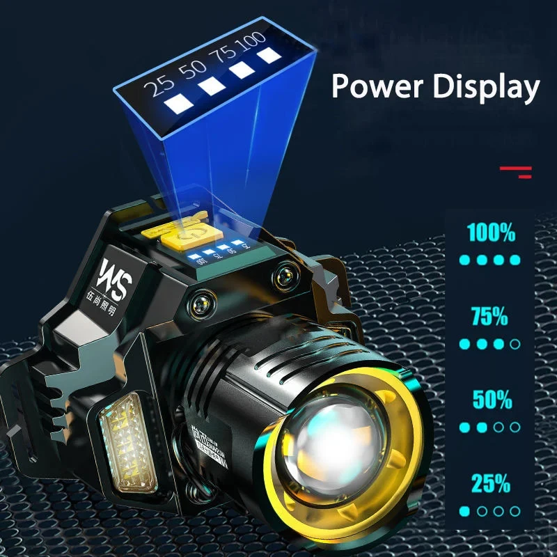 Sensor Headlamp LED Head Flashlight Powerful COB Headlight Head Torch Built-in Battery USB Rechargeable Fishing Camping Lantern