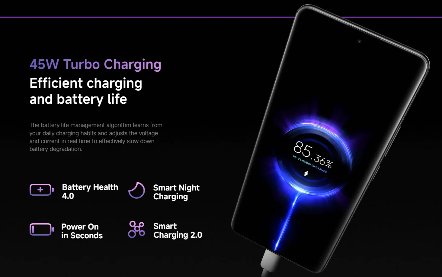 Smartphone com Ecrã AMOLED, Versão Global, Redmi Note 14 Pro, 5G, NFC, Tamanho 7300 + 200MP Câmara, 1.5K, 120Hz