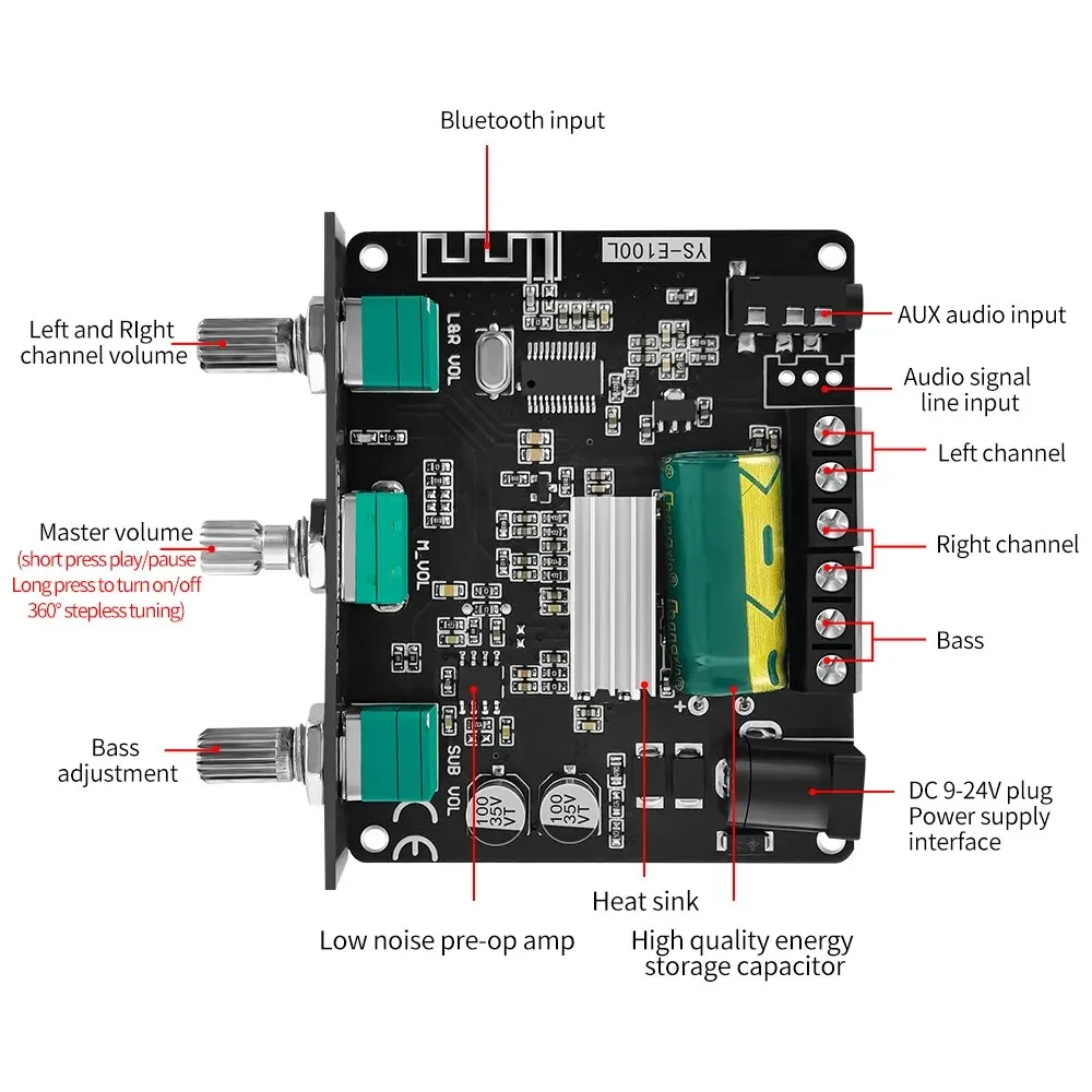 YS-E100L amplificador de áudio estéreo 2.1 canais bluetooth-compatível 5.1 amplificador de áudio sem fio 50wx2 subwoofer amp controle app