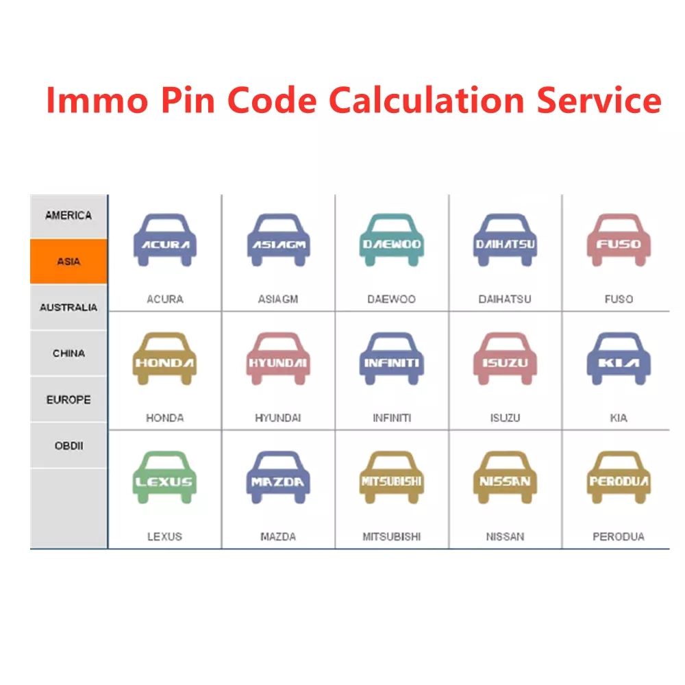 Car Pin Code Calculate Service for MG CHANGAN GAC AION DFSK JAC Geely Maxus Chery BAIC Great Wall Haval immo Pin Code Calculator