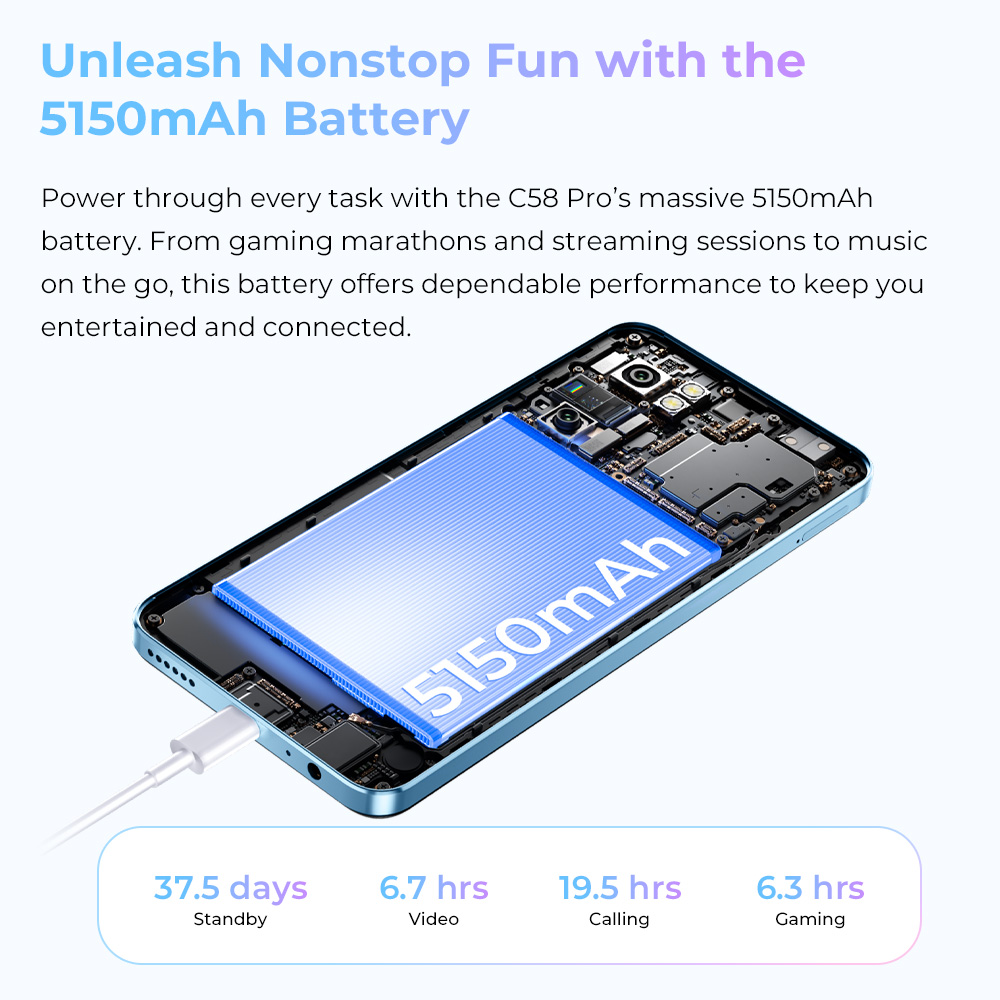 Oukitel C58 PRO smartphone 5150mAh Battery 24(6+18)GB+256GB 50MP Main Camera 6.7" HD+ Display