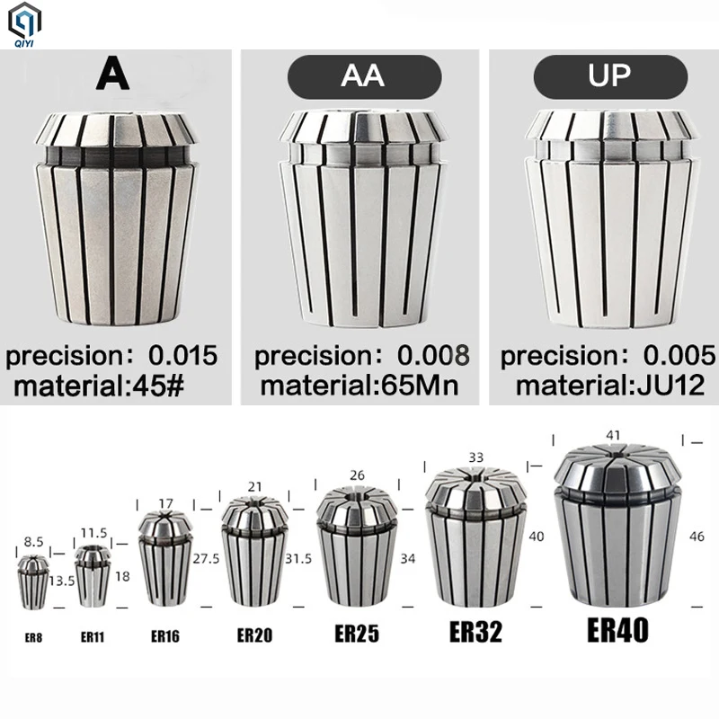 ER11 ER16 ER20 ER25 ER32 ER Collet Chuck Engraving Machine Spindle Motor Milling Cutter CNC Lathe Tool Drill Collets chuck