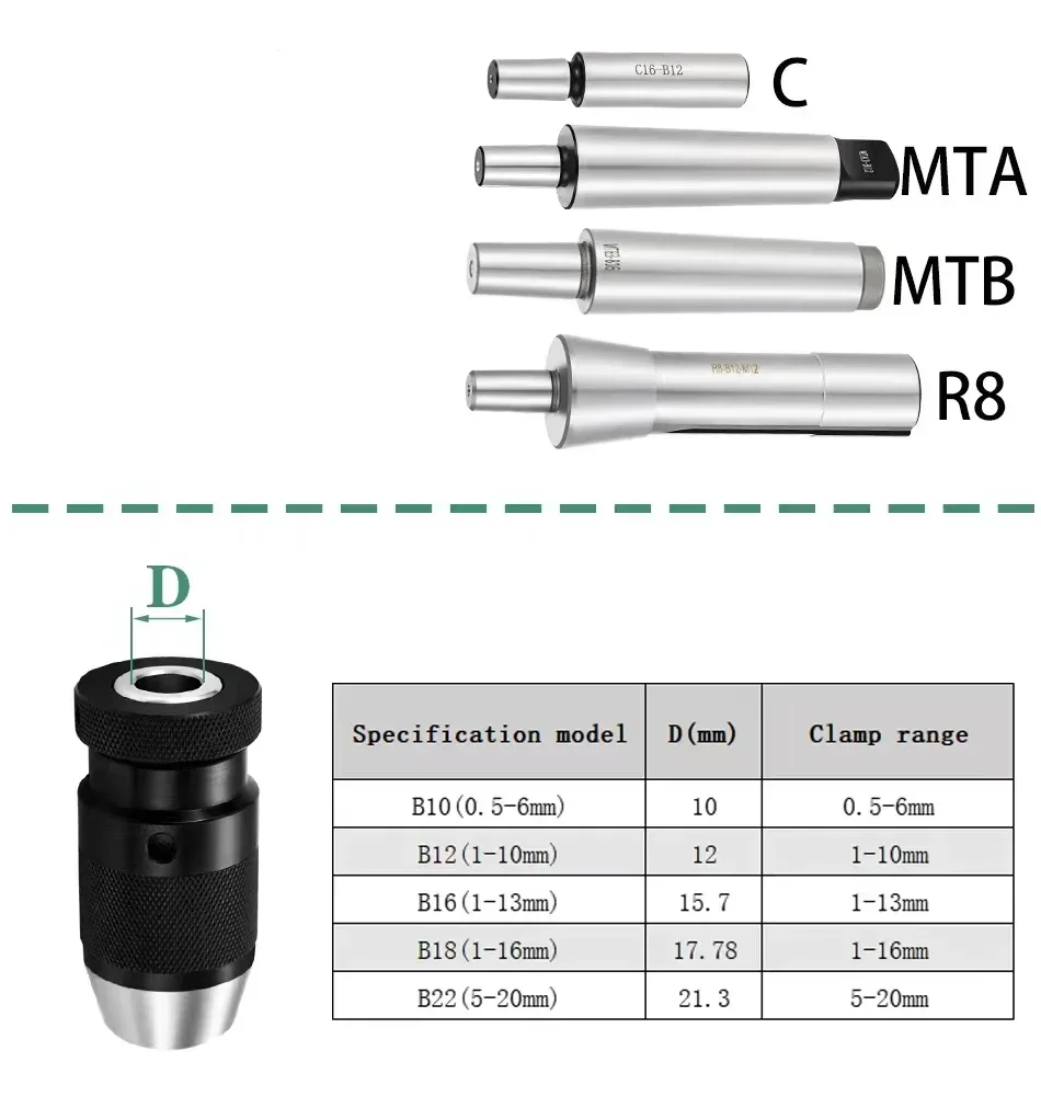 B10 B12 B16 B18 B22 Samozaciskowy uchwyt wiertarski MT1 MT2 MT3 MT4 C6 C8 C12 C16 C20 R8 Morse Uchwyt wiertarski Tokarka 1-10 1-13mm 1-16mm