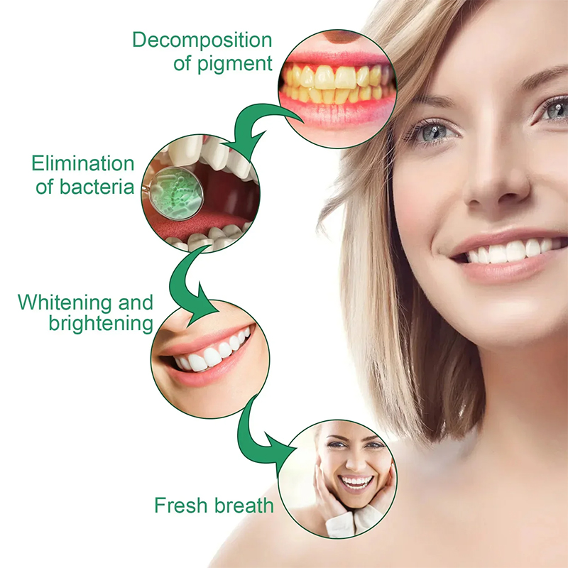 Removedor de cálculo Dental, Spray blanqueador de dientes, cuidado del aliento fresco, pasta de dientes, limpieza, higiene bucal, eliminación de halitosis, manchas de placa