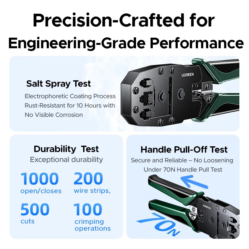 UGREEN RJ45 Обжимной инструмент Сетевой кабель Punch Lan Tools для Cat5e/6/6a 8P Ethernet-кабель Разъем RJ45 6P Разъем RJ11