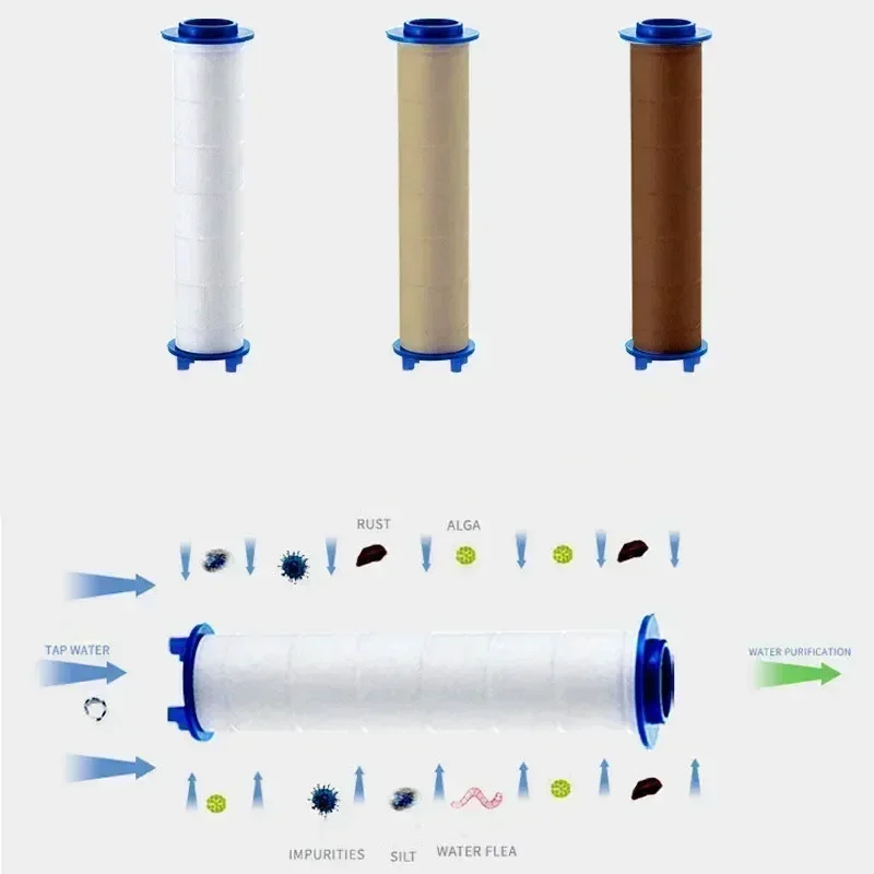 Juego de 5 uds de cabezal de ducha de repuesto, filtro de algodón PP, purificación de agua, accesorios de baño para limpieza Universal de agua de ducha