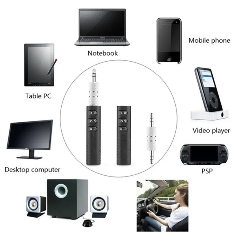 Auto Bluetooth 5,0 Empfänger 3,5mm 3,5 Aux Jack Stereo Musik Audio Car Kit Sender Lautsprecher Verstärker Wireless Adapter mit Mikrofon