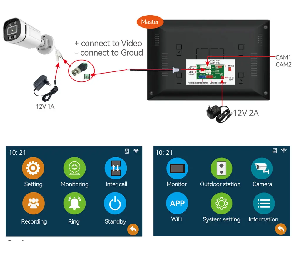 Wifi TUYA 1080P 7/10 zoll Touchscreen Video Intercom Access Control Video Türklingel System Türsprechanlage Tür RFID Entsperren kamera