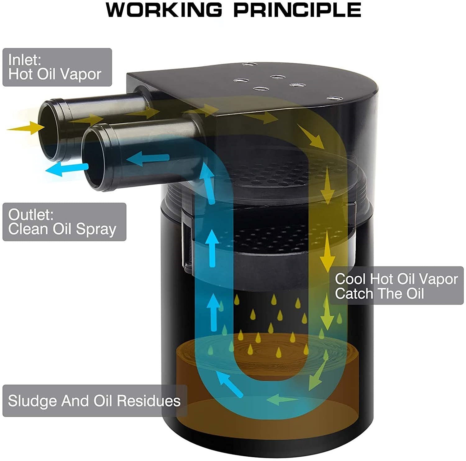 燃料タンク,シリコンラジエーターホース,カーアクセサリー,BMW n54 335i 135i e90 e92 e82 2006-2010用