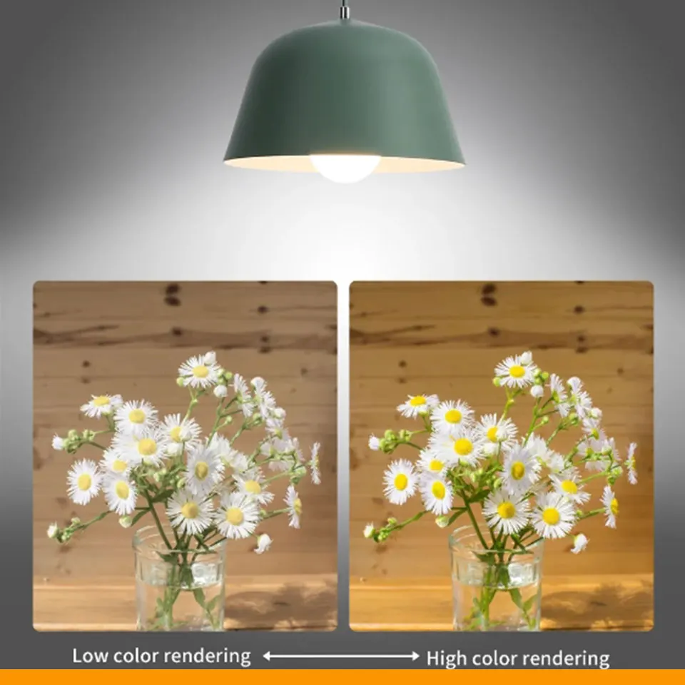 2 pz 5 W 18 W 20 W LED Lampadine a globo E27 5 W 7 W 9 W 12 W Base a vite Bianco caldo freddo 220 V Lampada super luminosa per la casa Ufficio Camera da letto