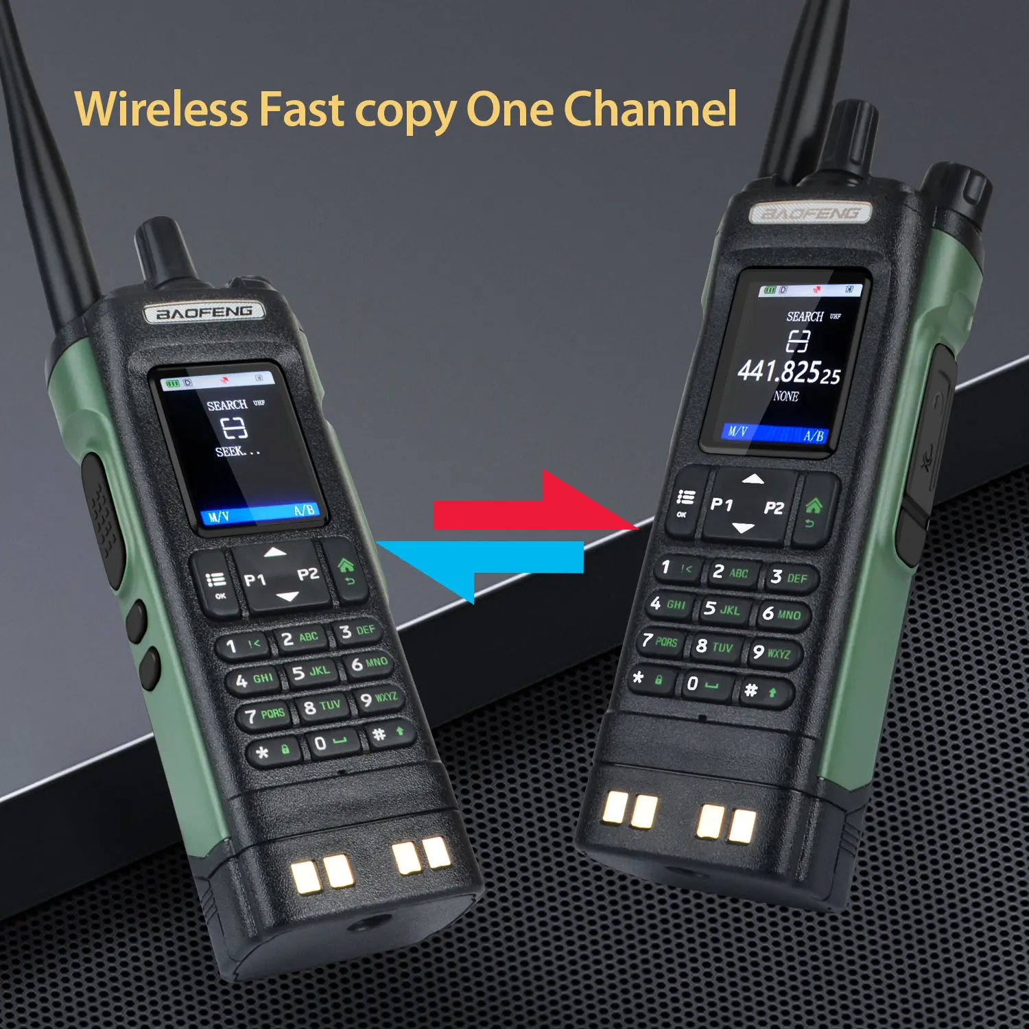Baofeng UV-32 Multi-band 10W GPS Bluetooth Program Air Band FM Walkie Talkie 2.0” HD Display 2200mAh USB-C Charging Battery