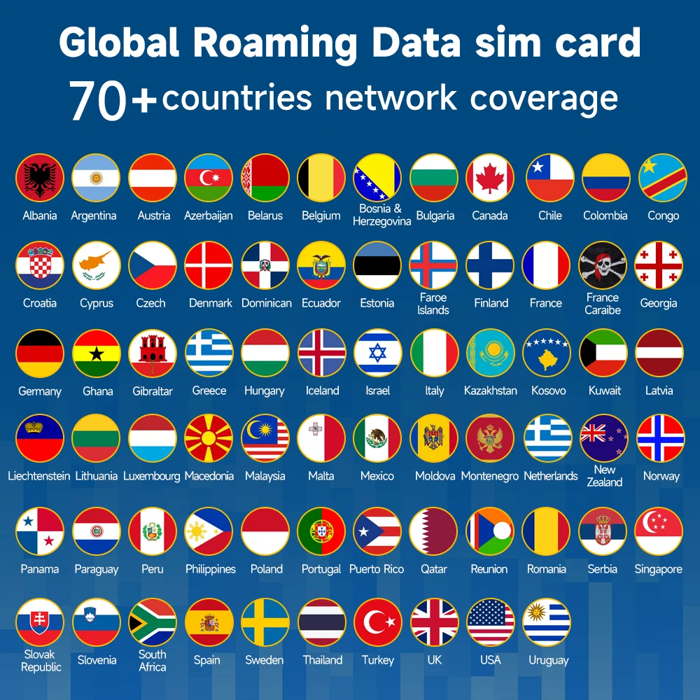 อุปกรณ์ IOT CARD 4G walkie-talkie, POS, GPS Tracker, ติดตามสัตว์เลี้ยงใช้72ประเทศสากล500MB ข้อมูลสนับสนุน2G/3G/4G