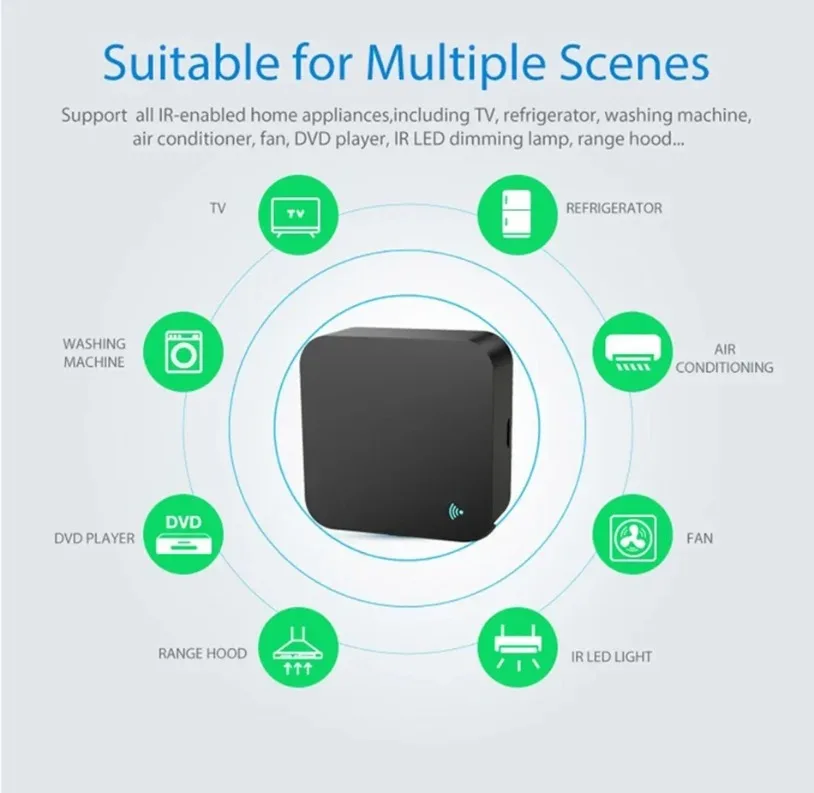 Uniwersalny pilot na podczerwień VIKEFON Tuya ZigBee Smart IR do inteligentnego domu, kompatybilny z Alexa i Google Home