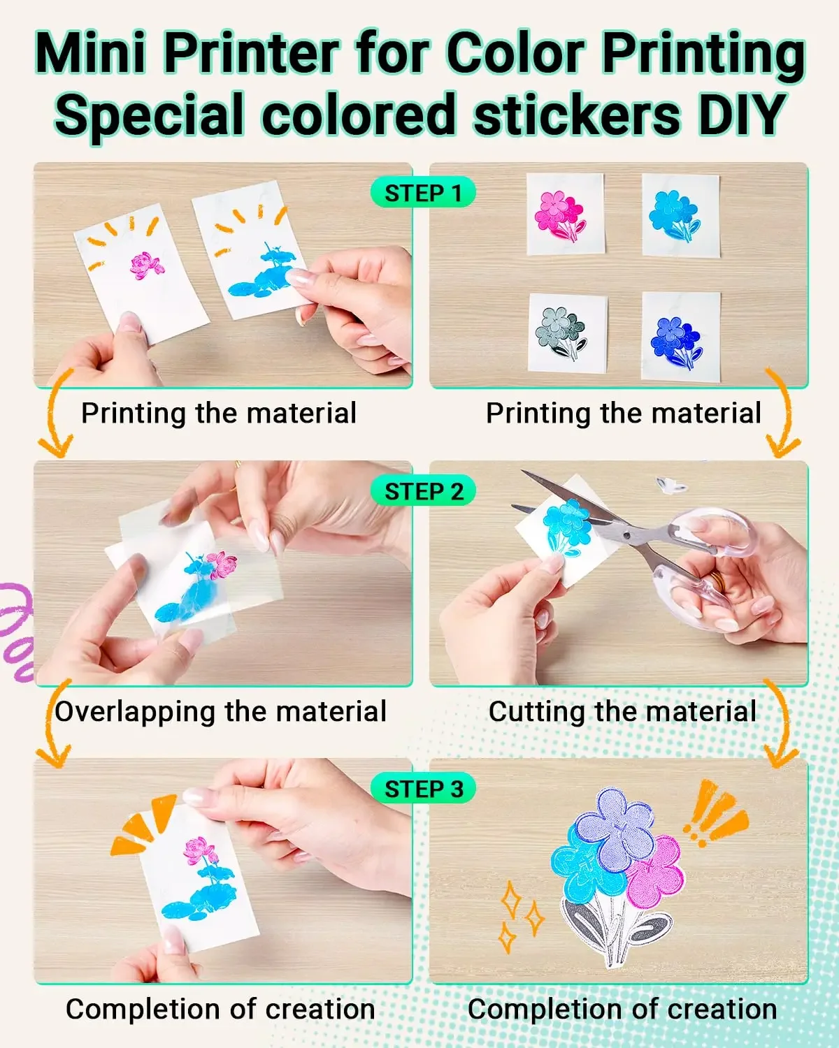 57 mm transparentes, selbstklebendes Thermopapier, Cyan/Rosa/Blau/Schwarz auf transparentem, glänzendem Mini-Thermodrucker für Scrapbook-Notizen