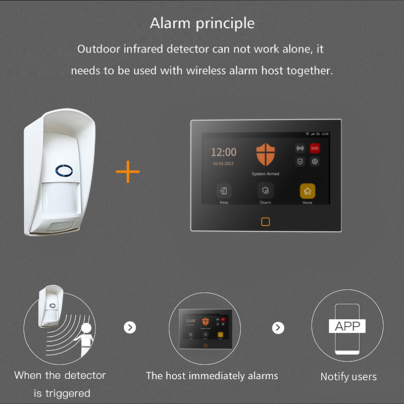 Staniot 433Mhz Mini Detector de movimiento PIR para exteriores hogar inteligente Sensor de alarma antirrobo de seguridad del cuerpo humano infrarrojo 110 °   con a prueba de mascotas
