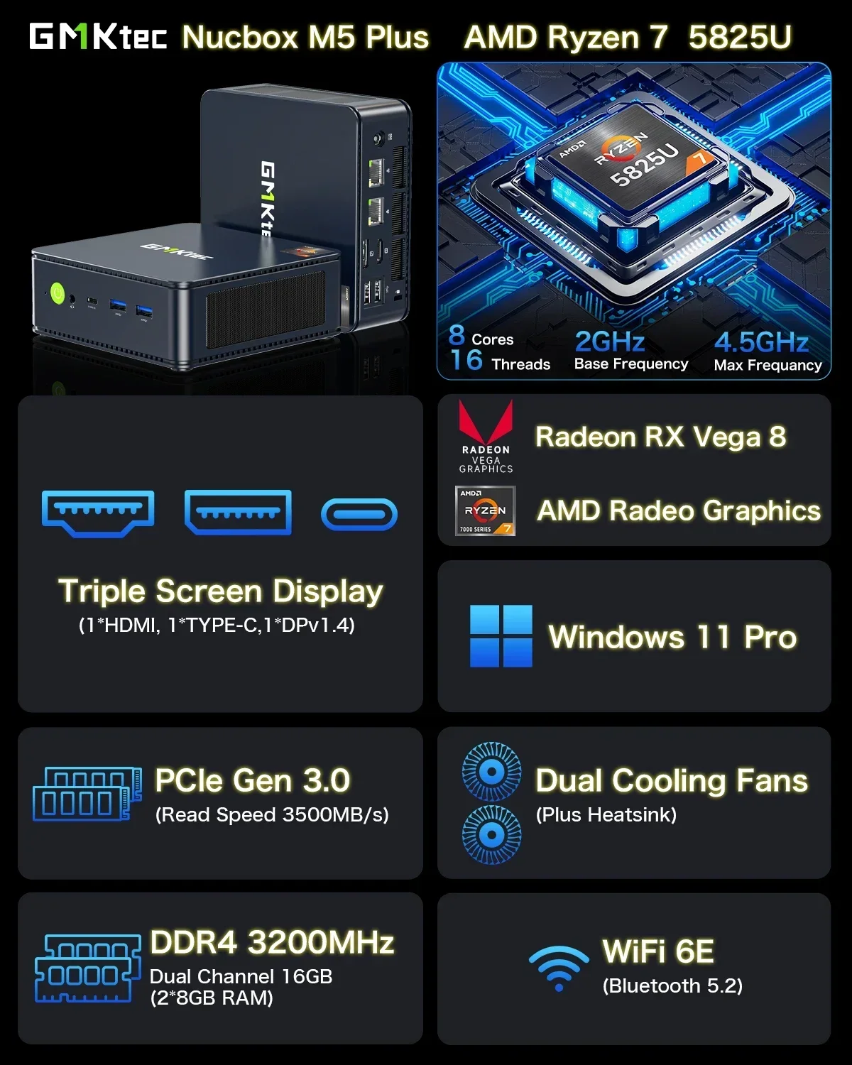GMKtec M5 Plus Mini PC AMD Ryzen 7 5825U DDR4 3200Mhz Wifi6E BT5.2 Windows 11 Pro Dual Fan Triple Display Desktop Gamer Computer