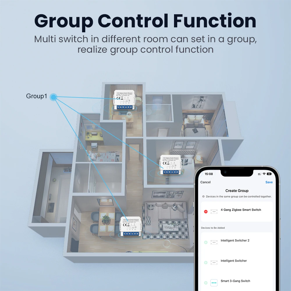 AVATTO Tuya WiFi/Zigbee Fio Neutro/Sem Fio Neutro 1/2/3/4 Vias Módulo Interruptor de Luz Inteligente Disjuntor Suporte Alexa, Google Home