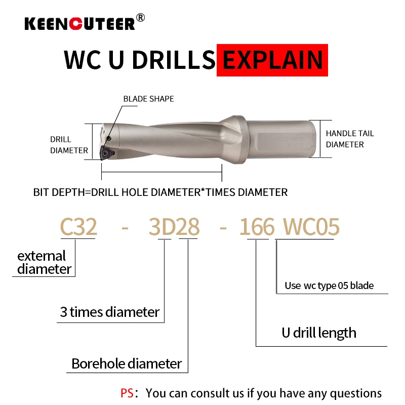 WC Series C20 C25 C32 C40 Khoan Cắn Lắp Được Mũi Khoan Kim Loại Khoan 11Mm-49Mm CNC Wate độ Sâu Indexable U Khoan Máy Móc Lathesr